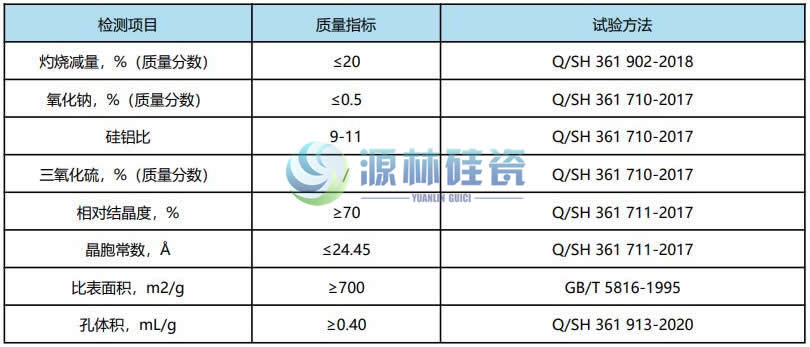 產(chǎn)品標準.jpg